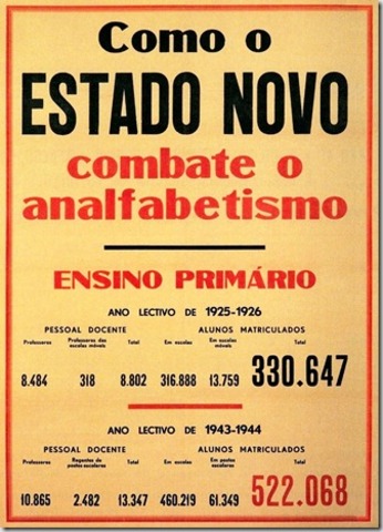 O Estado Novo e a Escola Nova