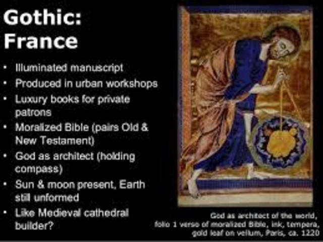 God as Architect of the world