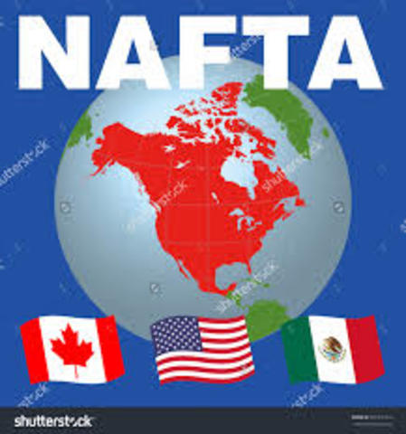 NAFTA