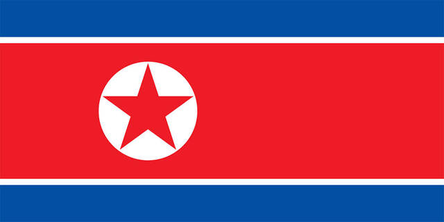 Creation of North Korea