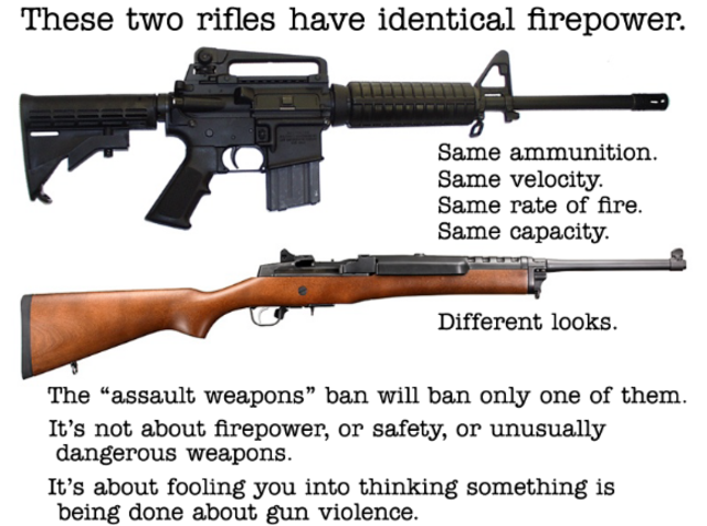 Clinton signs the Assault Weapons Ban