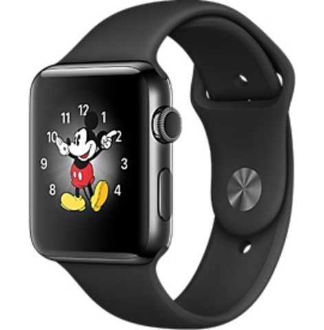The release of the Apple Watch 2