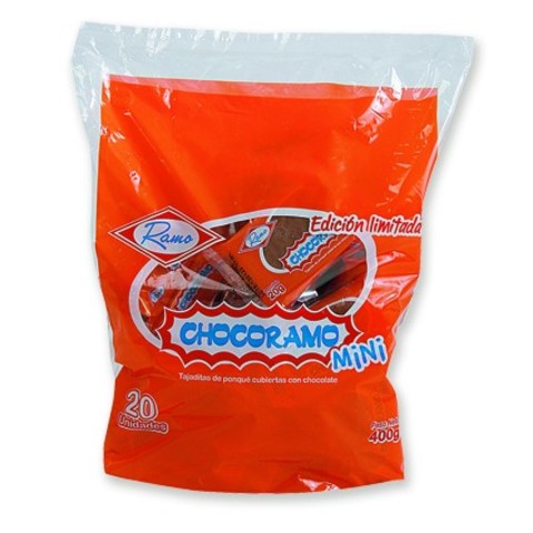 Introduction of new products to the market