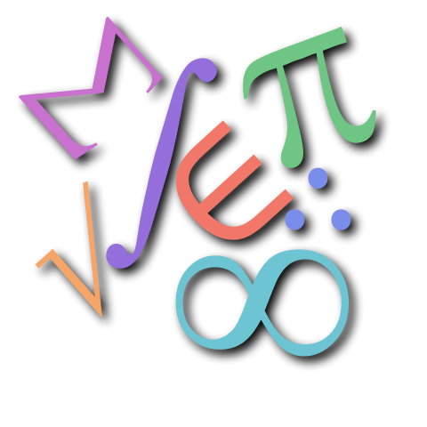 Funzioni quadratiche