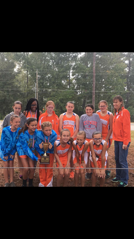 Won state in Cross Country