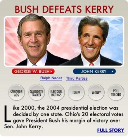 Reelection of George W. Bush