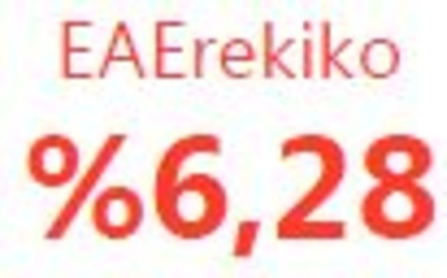 Egoera: Euskararen Eragin Ekonomikoa. Siadeco