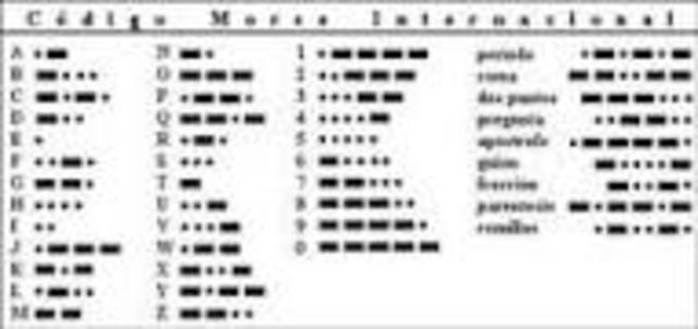 Código Morse (Estados Unidos, 1835 d.C.)