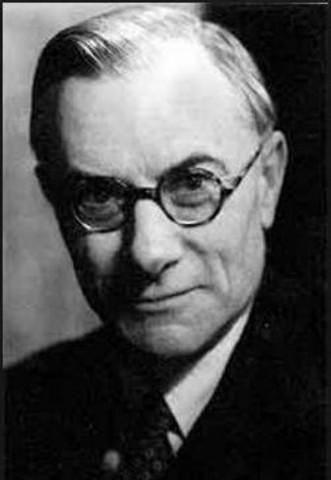 WILLIAM EDUARDS DEMING