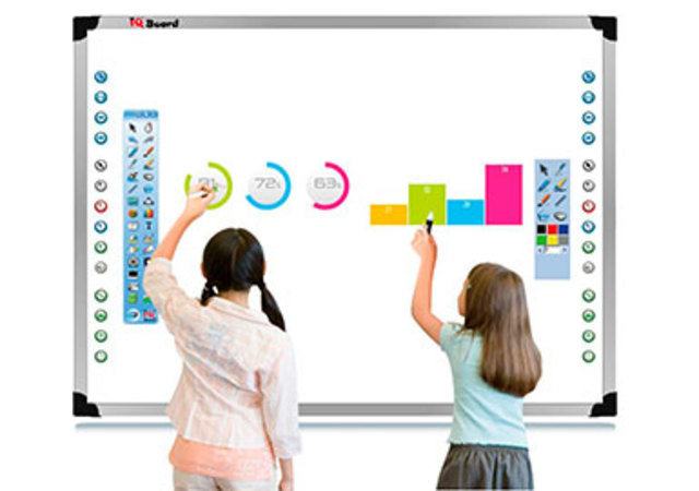 Pizarra Interactiva