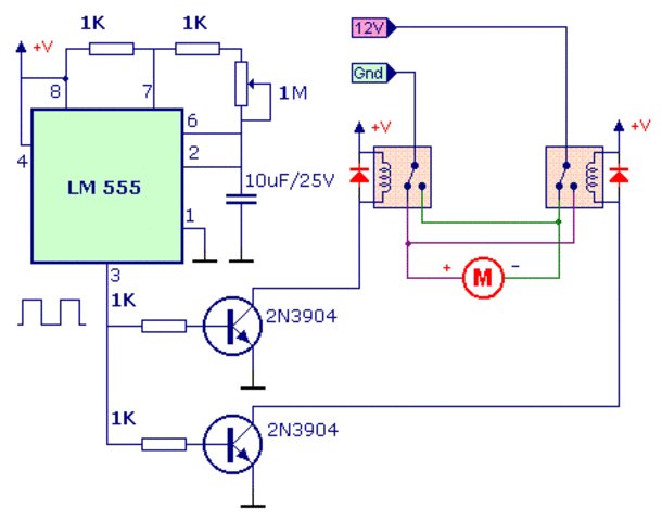Motor Eléctrico  Inverso