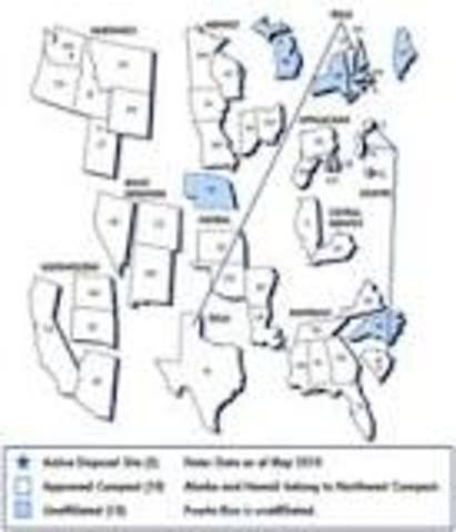 Low-Level Radioactive Policy Act
