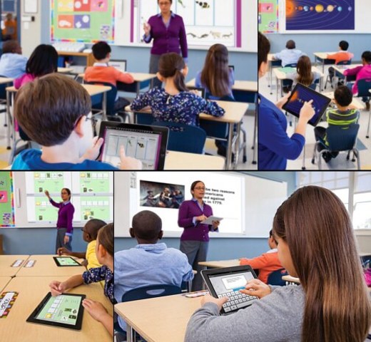 Como sera en unos años?