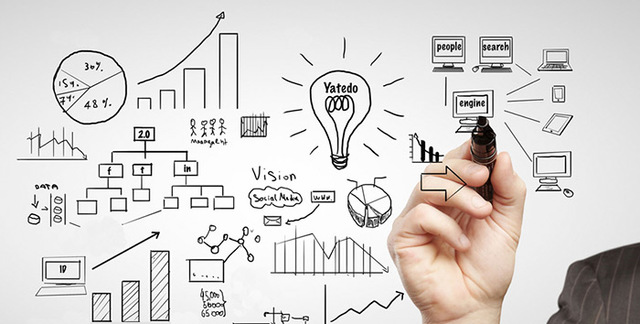 LAS CUATRO ESTRATEGIAS