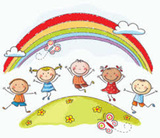 Day Three- Reviewing and Establishing