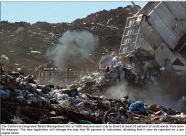 Solid Waste Disposal Act