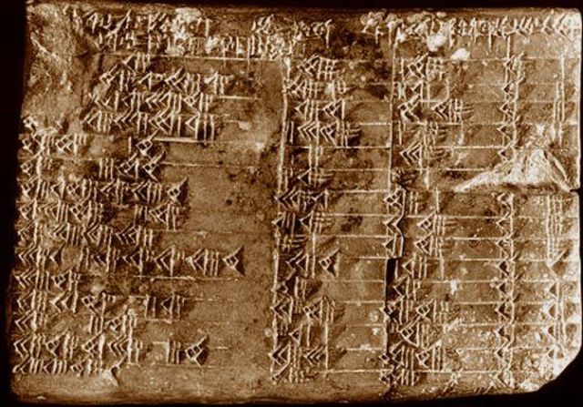 Matemáticas  Babilónicas