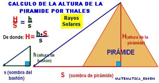 Teroema de Tales  de Mileto