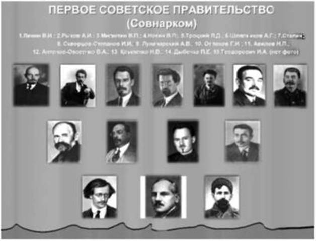 Декрет Совета Народных Комиссаров