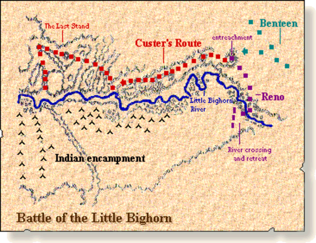 Battle of Little Bighorn