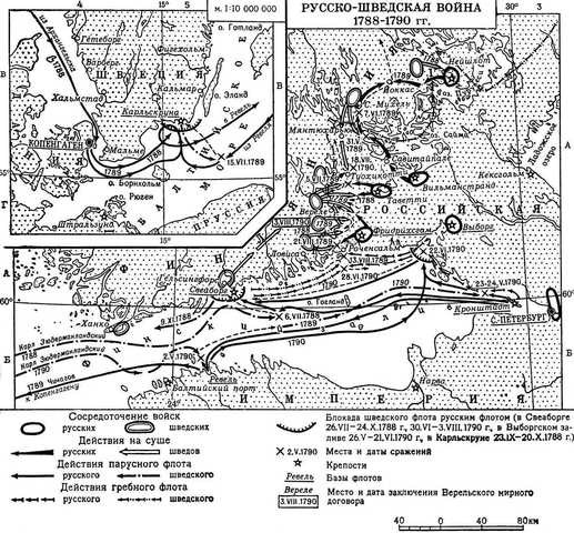 Верельский мирный договор