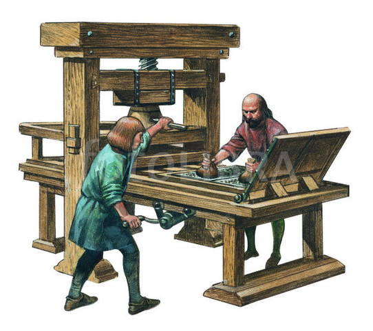 Invention of the Printing Press