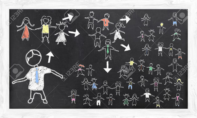 EDAD MODERNA (XV- XVIII)