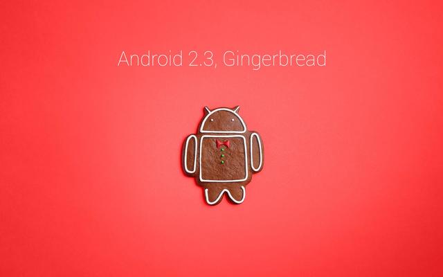 2.3–2.3.7 Gingerbread