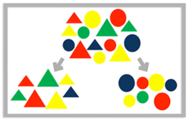 Pensamiento Crítico (Clasificación)