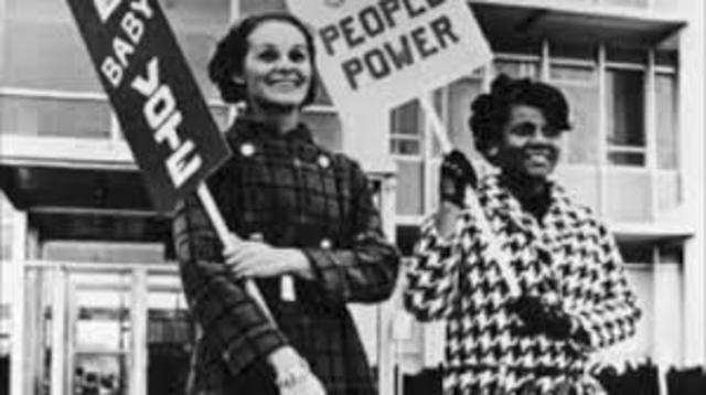 Voting rights act of 1965