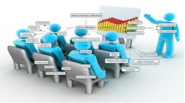 Comienza sobre capital intelectual.