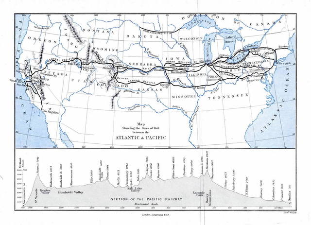 Transcontinental Railroad