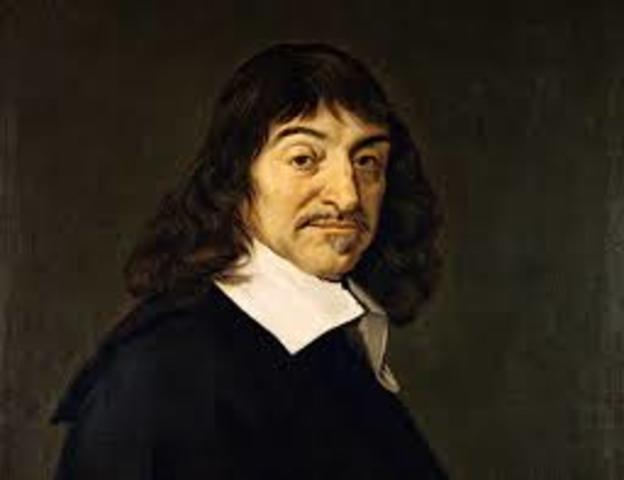 René Descartes (1596-1650)