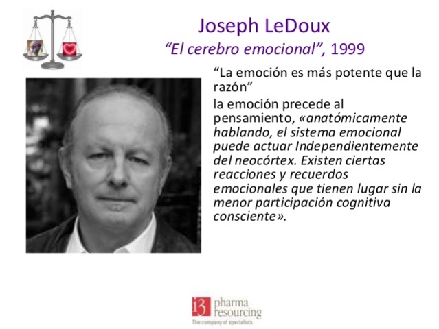 LeDoux  (1987, 2002)