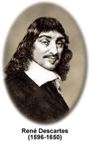 RENE DESCARTES 1596- 1650