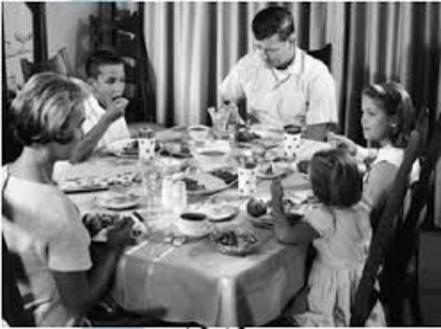 America's Eating Habits