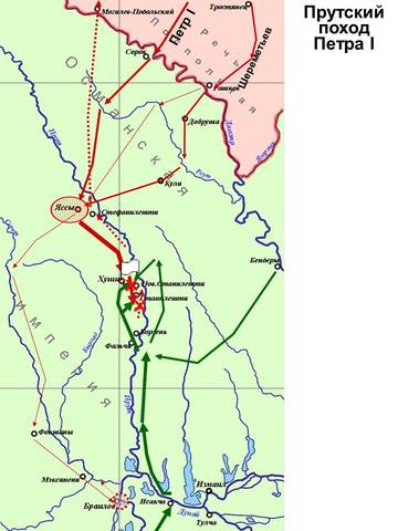 Прутский поход