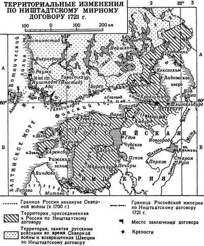 Ништадский мир