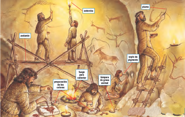 Período de transición