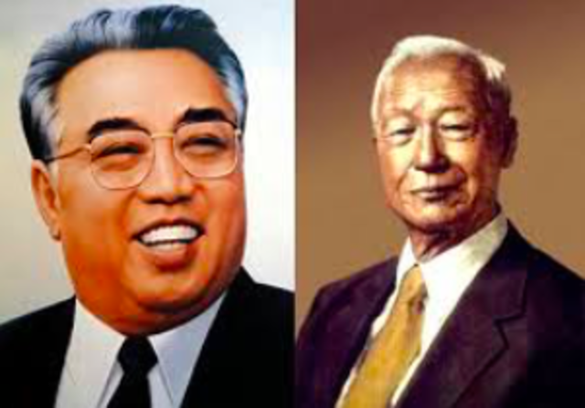 Communist and capitalist Rule