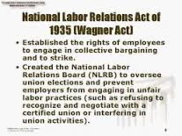 Wagner act of 1935