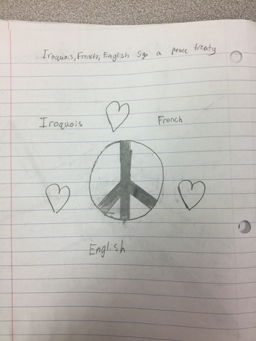 Iroquois, French, English sign a peace treaty