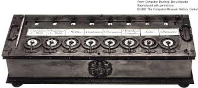 Máquina de multiplicar de Leibniz