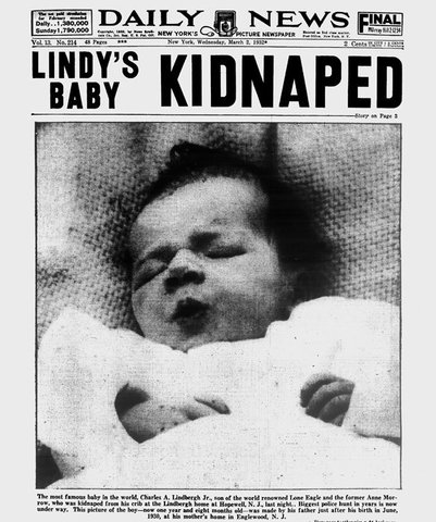 Lindbergh Baby is Kidnapped