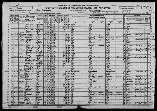 1950s census