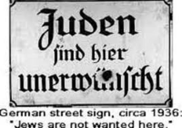 Germany creates anti semitic laws against Jews