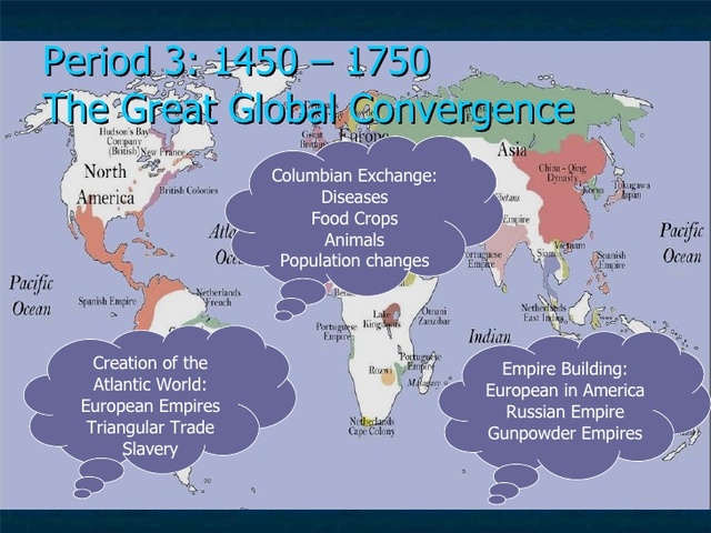 what year did it start?