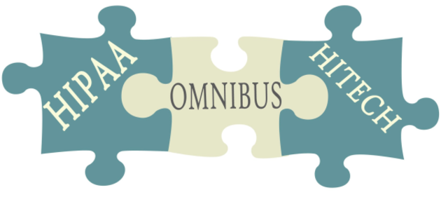 Omnibus Final Rule Takes Effect