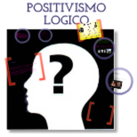 Positivismo Lógico siglo XX