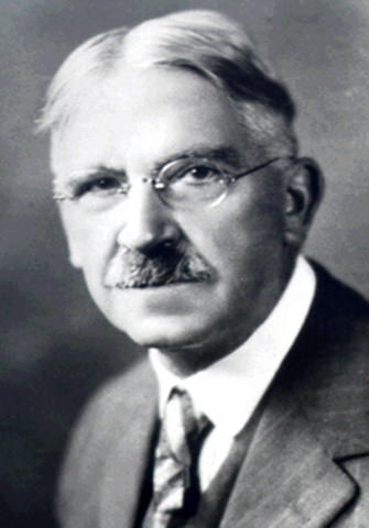 John Dewey (1859-1952)